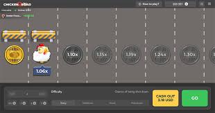 Chicken Road 2 Scopri il Gioco Avvincente che Sta Conquistando Tutti